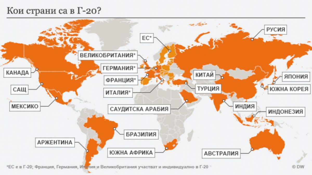 Г-20 се събира във виртуален формат през ноември