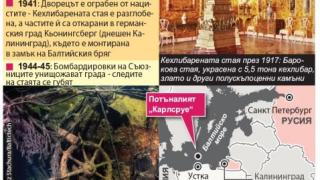 Вече претърсват потъналия нацистки кораб, превозвал вероятно най-голямото руско съкровище ВИДЕО