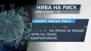 Ето къде има най-голям риск да пипнем COVID-19
