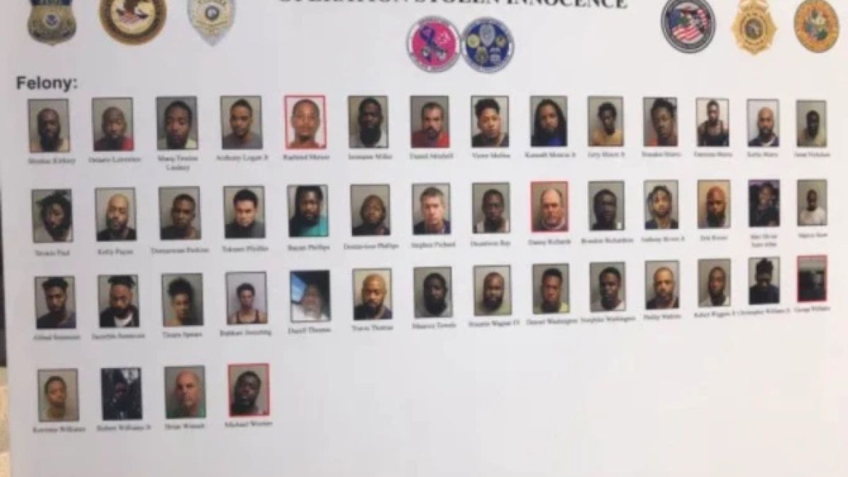 Отвратително! 170 арестувани в САЩ за разврат и сексуална експлоатация на 13-г. момиче