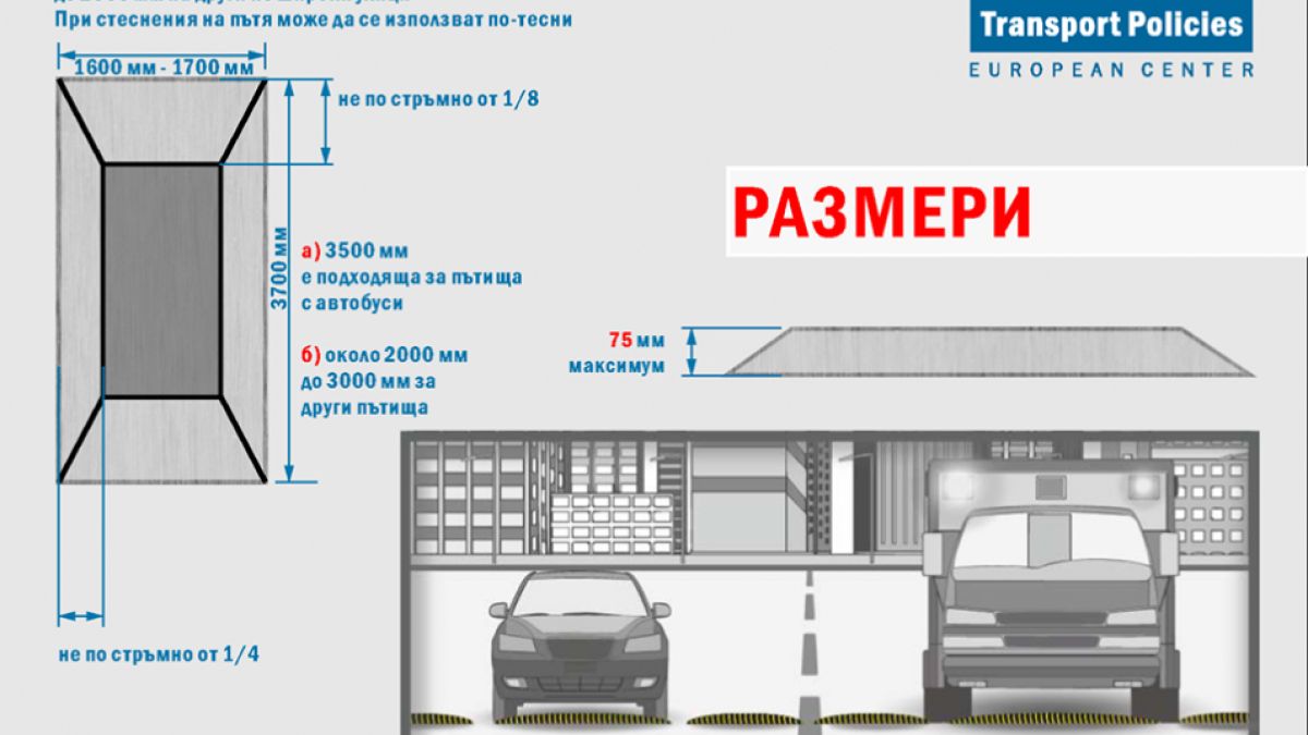 Столична община намери цаката на джигитите, ето с какво ще ги спира СНИМКА