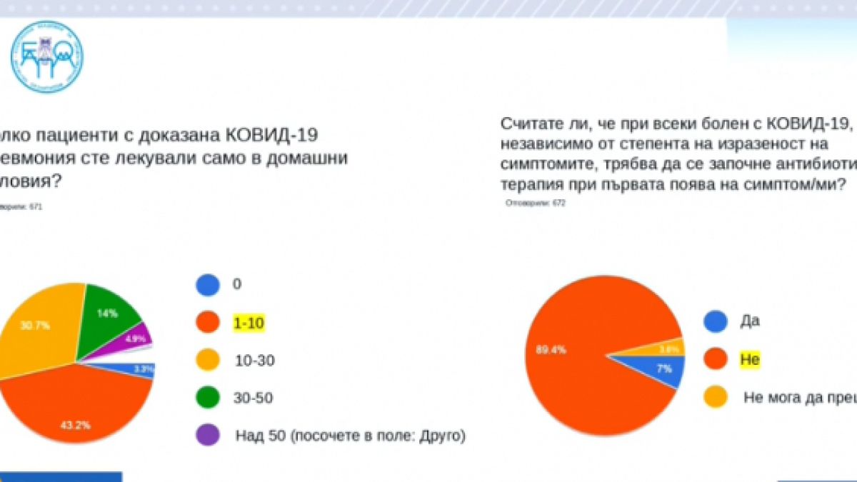 Доц. Киров разкри каква температура масово поддържат болните от К-19