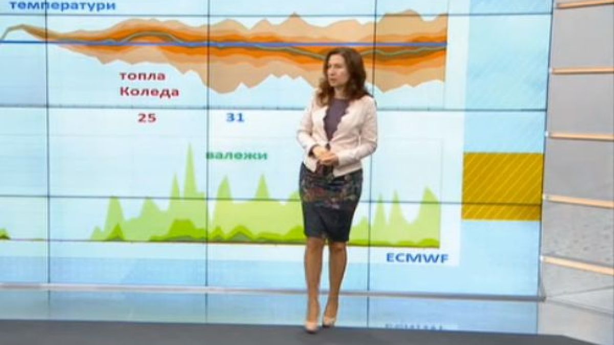 Анастасия Стойчева от НИМХ обяви ще има ли бяла Коледа и студ