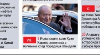 ИНФОГРАФИКА: 2020 - годината, минала под знака на К-19