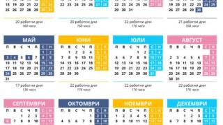 КНСБ поясни колко всъщност са почивните дни през 2021 г. 