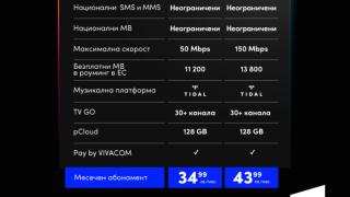 Unlimited – истински неограничени планове с мегабайти, минути и SMS-и от VIVACOM