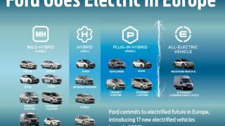 Нова автоматична скоростна кутия за Ford EcoBoost Hybrid прави шофирането за повече шофьори по-приятно от всякога