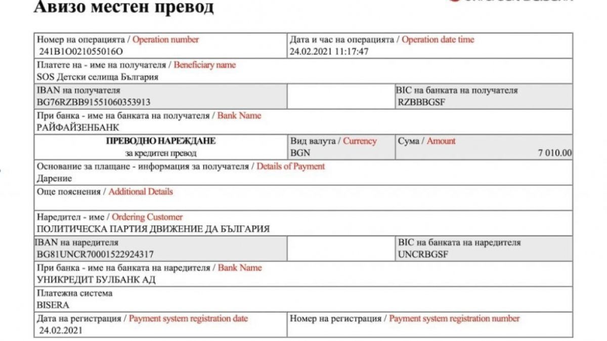 ДБ свали доверието си от кметицата на Красно село заради скандала с бонусите СНИМКА