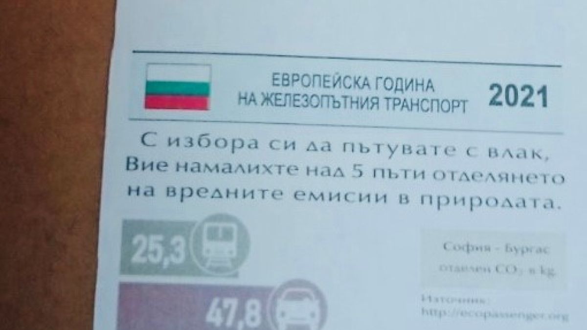 С информационната кампания „Екологичното пътуване“ БДЖ се включва в официалния старт на Годината на железниците