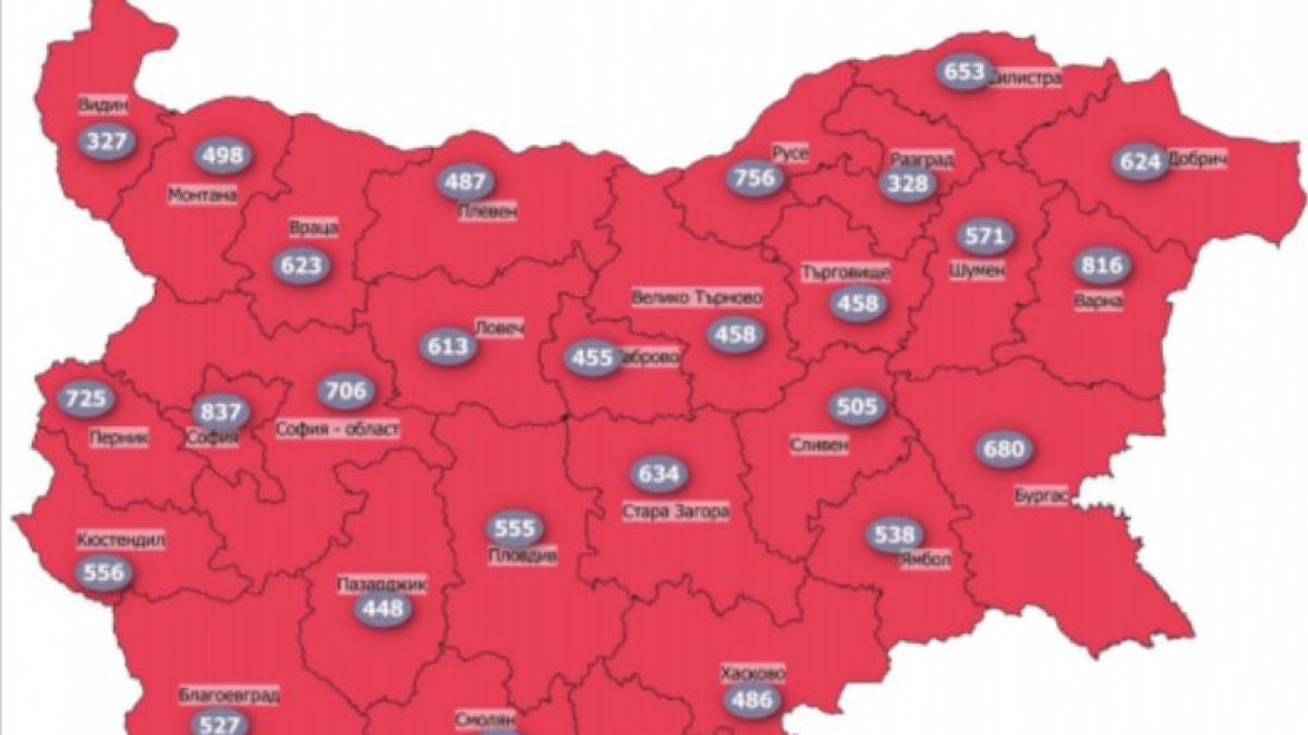 Една добра, но и една много лоша новина за COVID-19 у нас ГРАФИКИ 