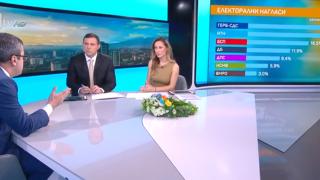 Тома Биков алармира за страшни погроми, каквито не е имало от 30 години насам 
