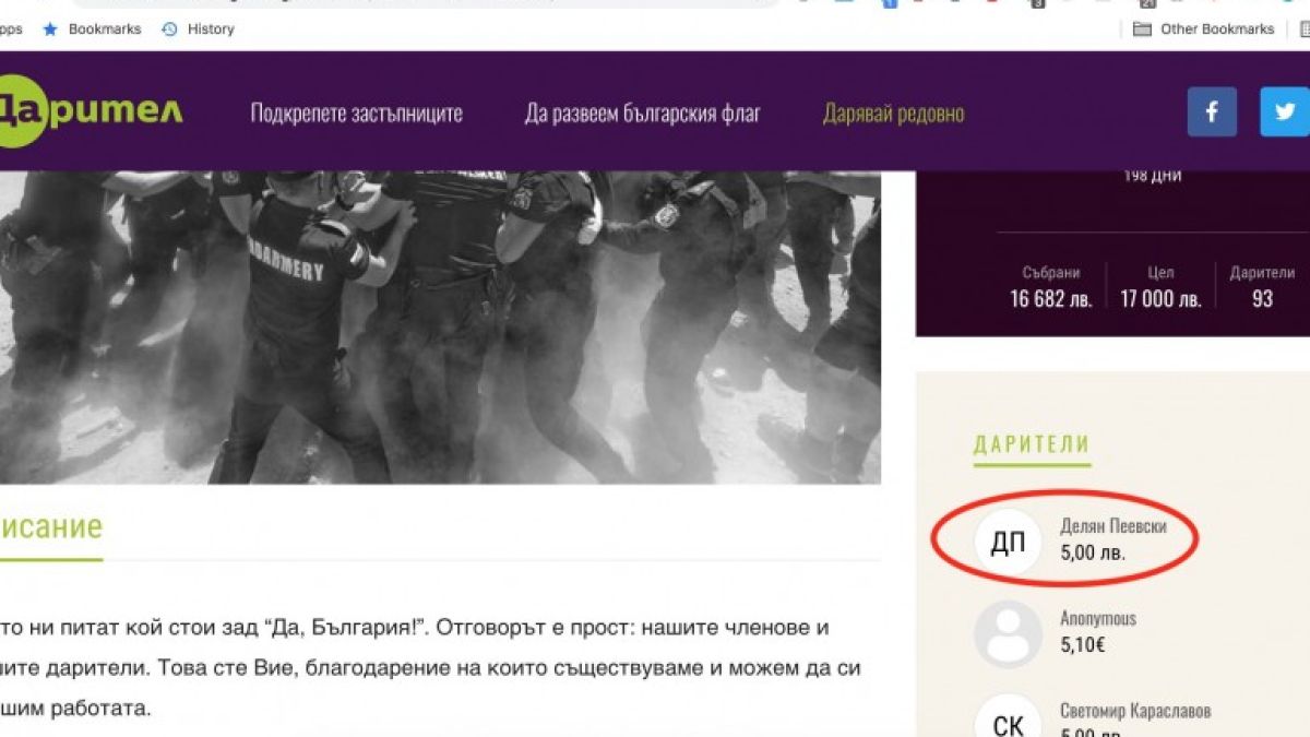 Наш учен от Лондон доказа как ДБ взима пари от спонсори с измислени имена СНИМКА