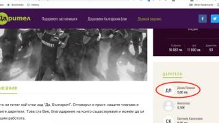 Наш учен от Лондон доказа как ДБ взима пари от спонсори с измислени имена СНИМКА