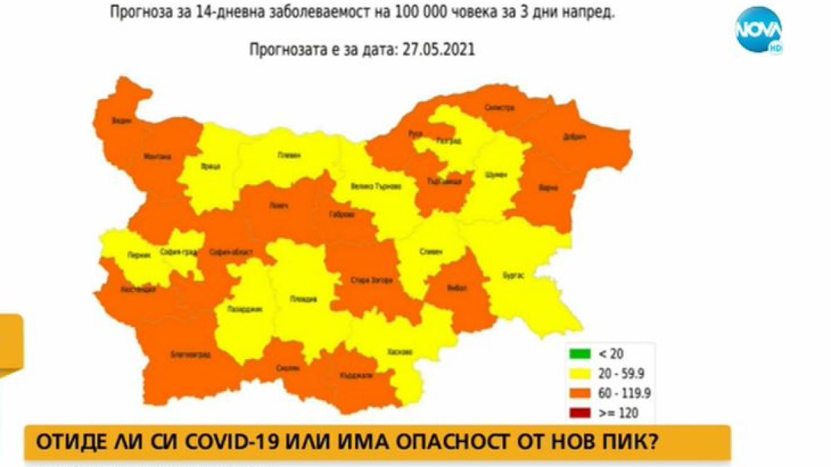 Проф. Витанов стресна България с "точката на шарана": Рано е да вадим шампанското!