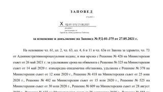 Една от най-неприятните К-19 забрани у нас падна ЗАПОВЕД