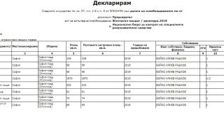 Още разкрития за скандалните врътки на Рашков с 19 имота и 625 000 лева ДОГОВОР