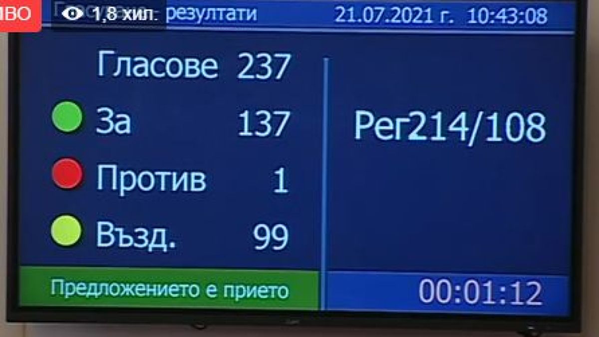 Ето кой е новият шеф на НС!