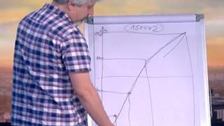 Проф. Витанов: Ако имах власт, щях да натоваря доц. Кунчев с всичкото злато, което може да носи, защото...