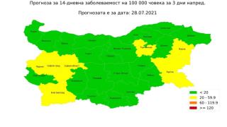 Проф. Витанов показа лоша промяна в К-19 КАРТАТА на България