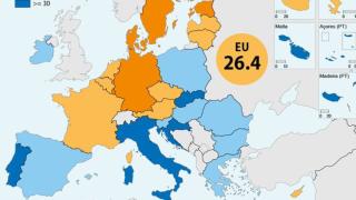 Тази новина за българските мъже шокира Европа ГРАФИКИ