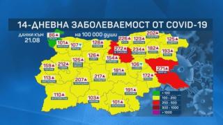 Положението излиза извън контрол: Още един голям областен град „светна“ в червено заради К-19