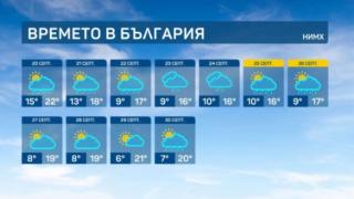 Ето какво време ни очаква до края на септември