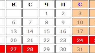 Стана ясно колко дълго ще почиваме по Коледа и Нова година ГРАФИКИ