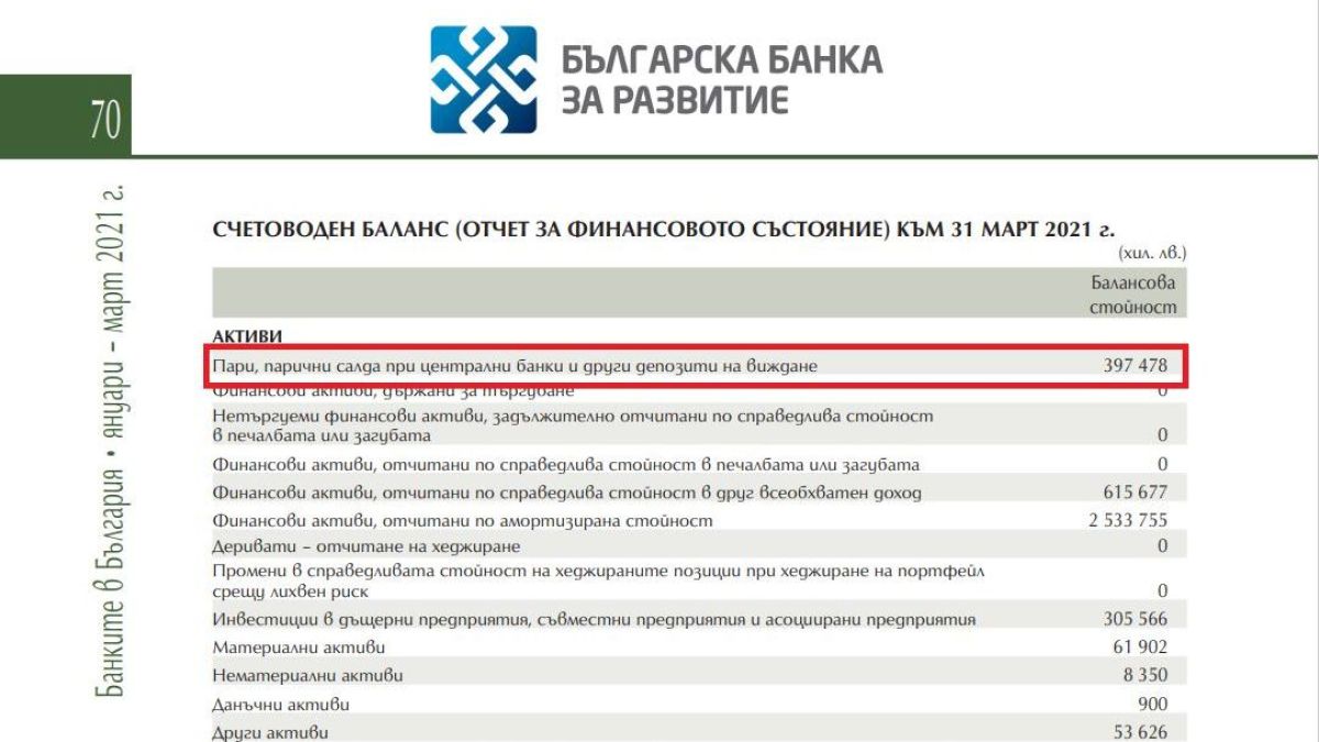 Как никой не се сети да пита Петков за тези 800 000 000 лева