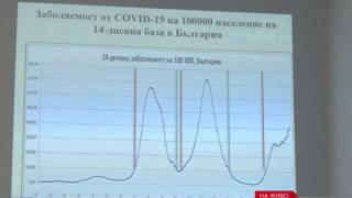 Кацаров с шокиращи оправдания за многото убити от К-19 българи, заговори за още мерки ГРАФИКИ