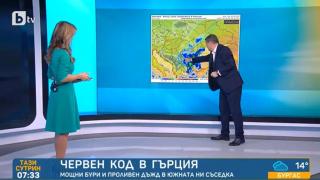 Проф. Рачев огласи добра новина за много топли дни съвсем скоро