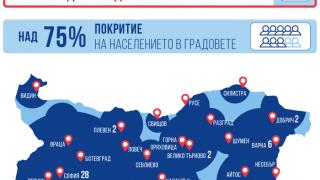 Пощенска банка представи нови възможности без аналог на българския пазар в дигиталните зони за експресно банкиране
