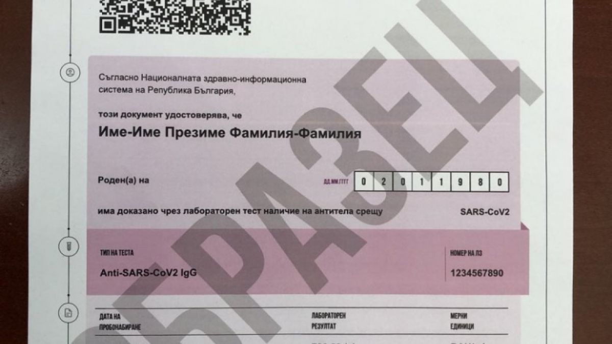 Колко антитела са нужни, за да си извадим зелен сертификат?