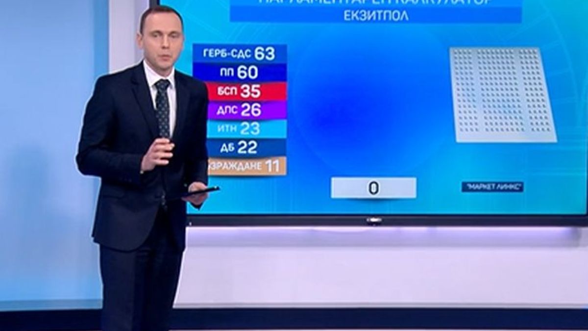 ГРАФИКА с депутатските места в парламента, ето коя партия ще ухажват всички