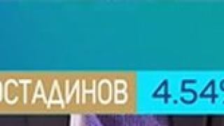 Шок: Не е за вярване колко гласове получи Луна, победи даже... ГРАФИКА