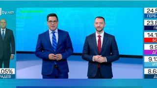 "Маркет линкс" шокира с нови резултати за Румен Радев!