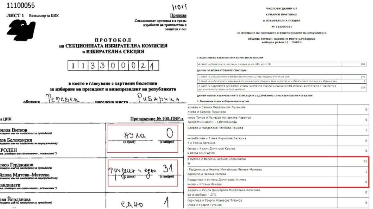 ДОКУМЕНТ показа как гласове за проф. Герджиков изчезват