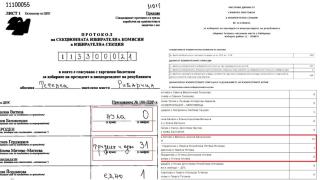 ДОКУМЕНТ показа как гласове за проф. Герджиков изчезват
