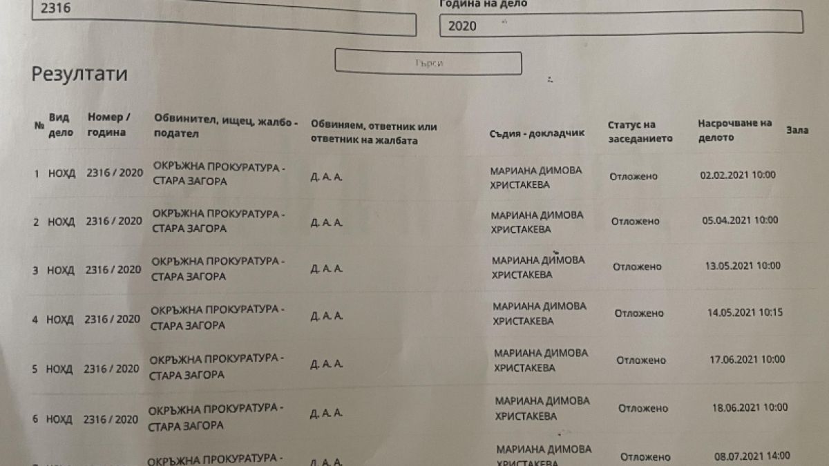 Колко време ще чакат възмездие 200 ужилени българи заради услужливи съдии?