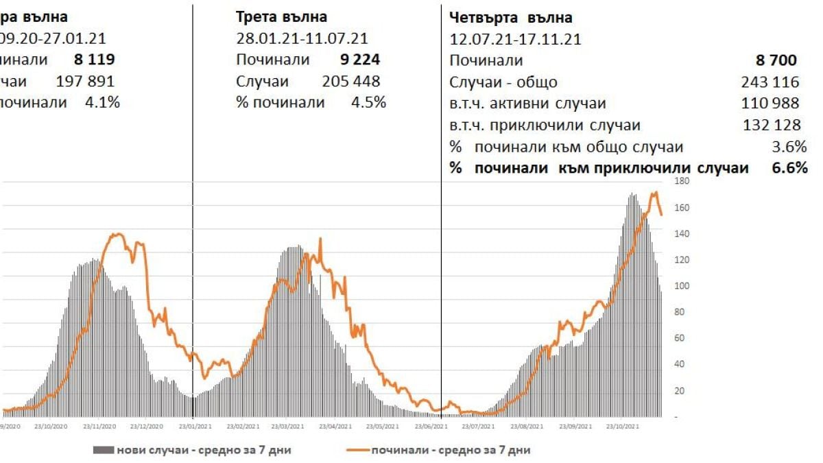 В мрежата попиляха Кацаров заради лъжите му СНИМКА
