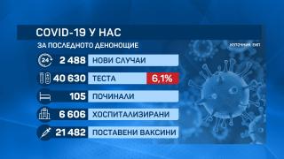 Как се пребоядиса К-19 КАРТАТА на България