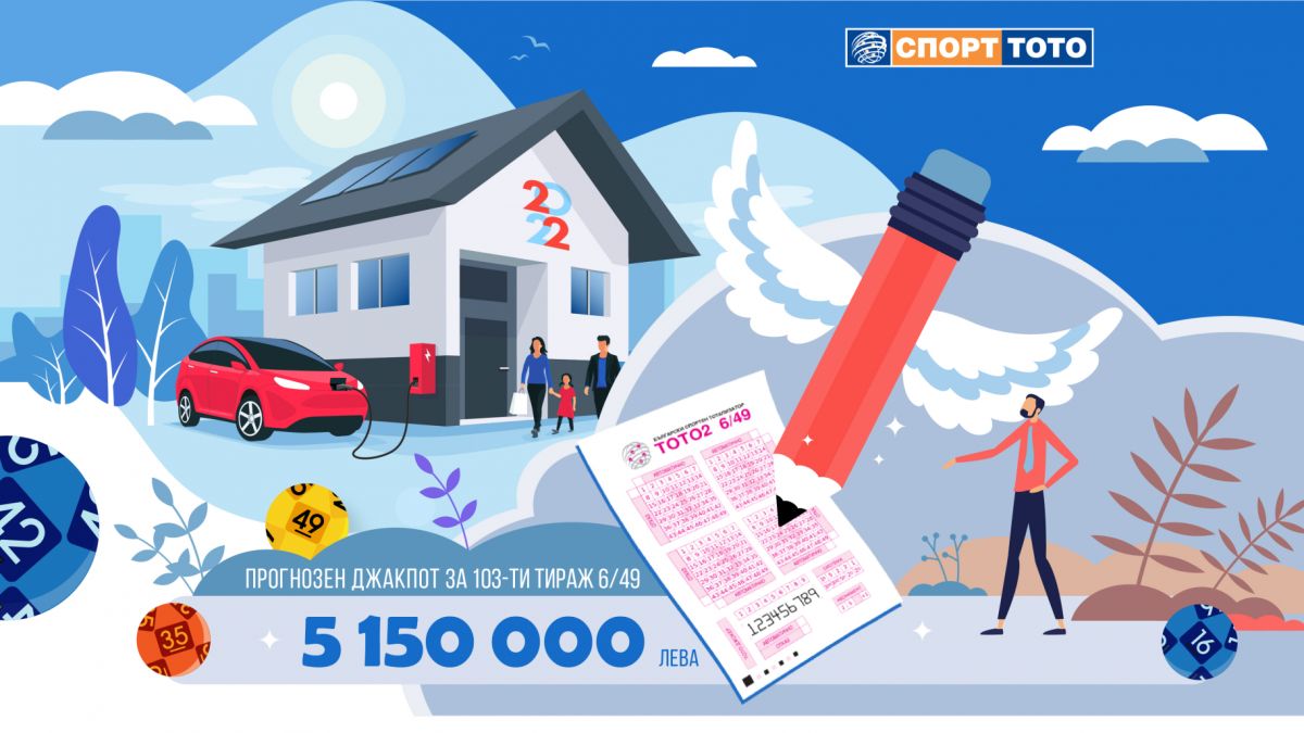 2022 година - време за сбъдване на мечти или оправдаване на очакванията?
