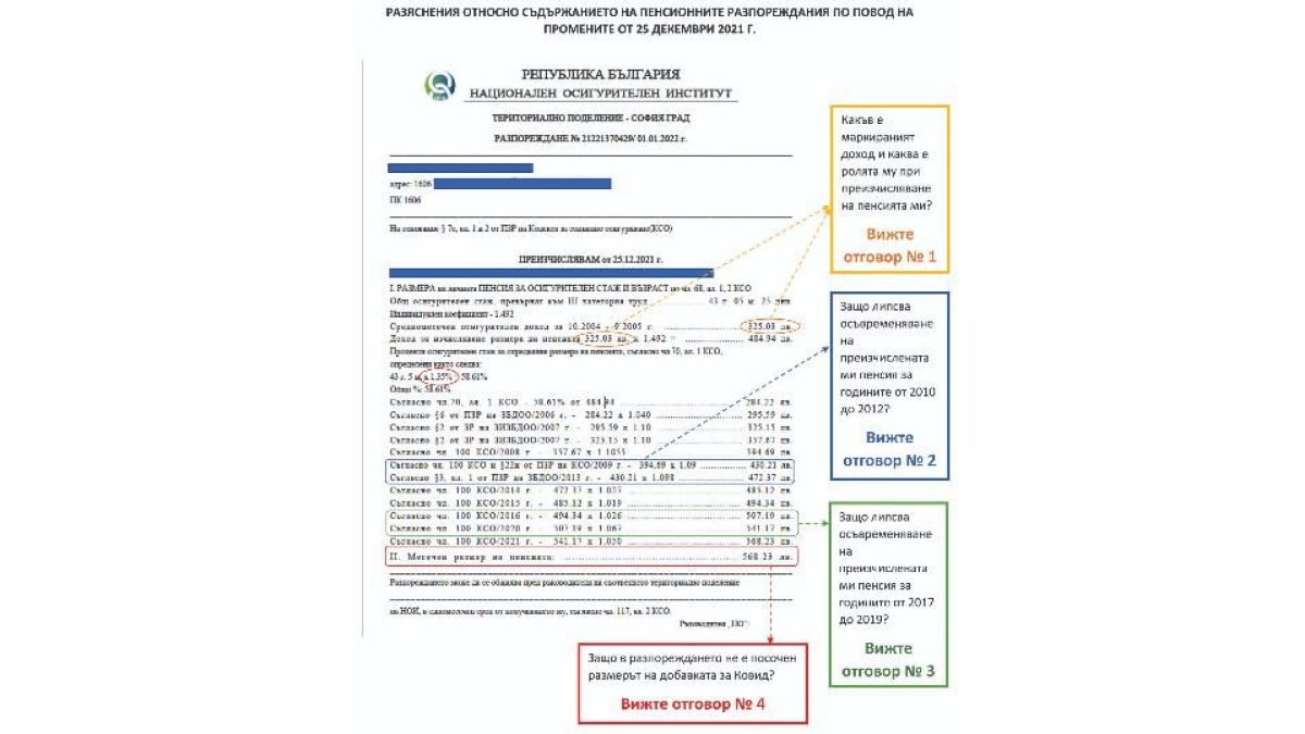 Неприятна изненада с увеличението на пенсиите, НОИ разяснява защо