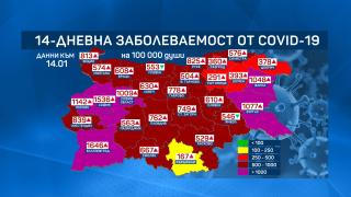 Лоши новини за заболяемостта у нас ТАБЛИЦИ