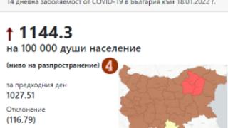 К-19 КАРТАТА на България става все по-страшна и тези данни го доказват