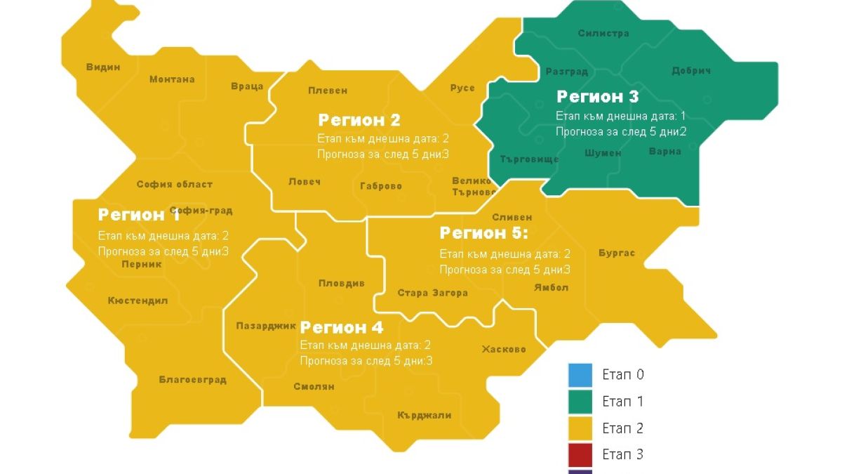 Почти цяла България е на ръба на Етап 3 и частичен локдаун КАРТА