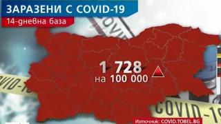 К-19 КАРТАТА на България грейна в кървавочервено