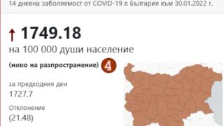 К-19 КАРТАТА на България става все по-страшна
