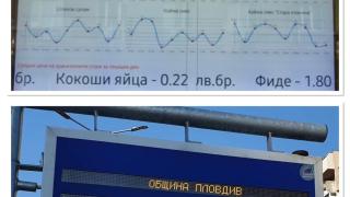 Таблото на Корнелия Нинова с цените на храните набира последователи в цяла България