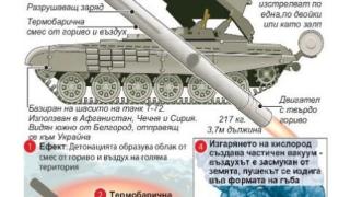 Руското "пламтящо слънце" се придвижва към Украйна ИНФОГРАФИКА