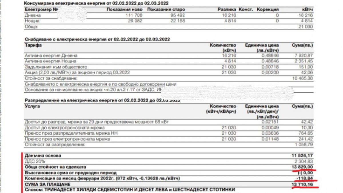 БАЗ и СЗБ: Пълна подигравка с бизнеса!!! 118,84лв. компенсации при 14 000 лв. сметка за ток
